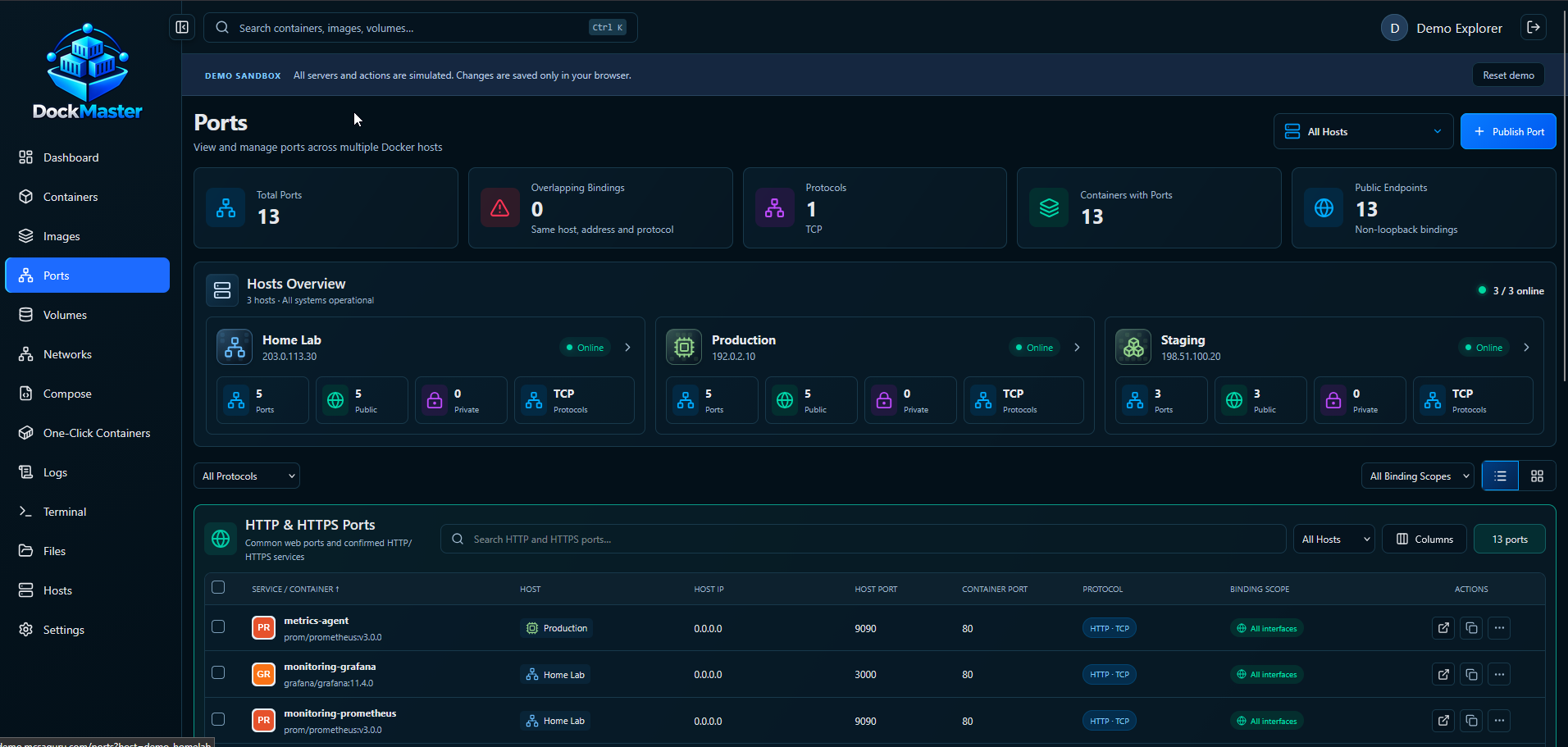 DockMaster port management showing host and container port mappings, protocols, binding scope, and endpoint actions.